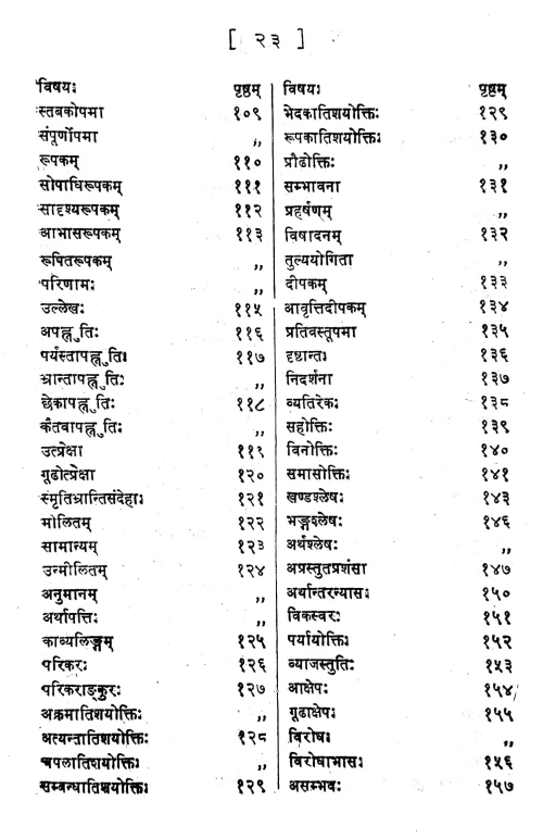 Chandraloka (Alankara).